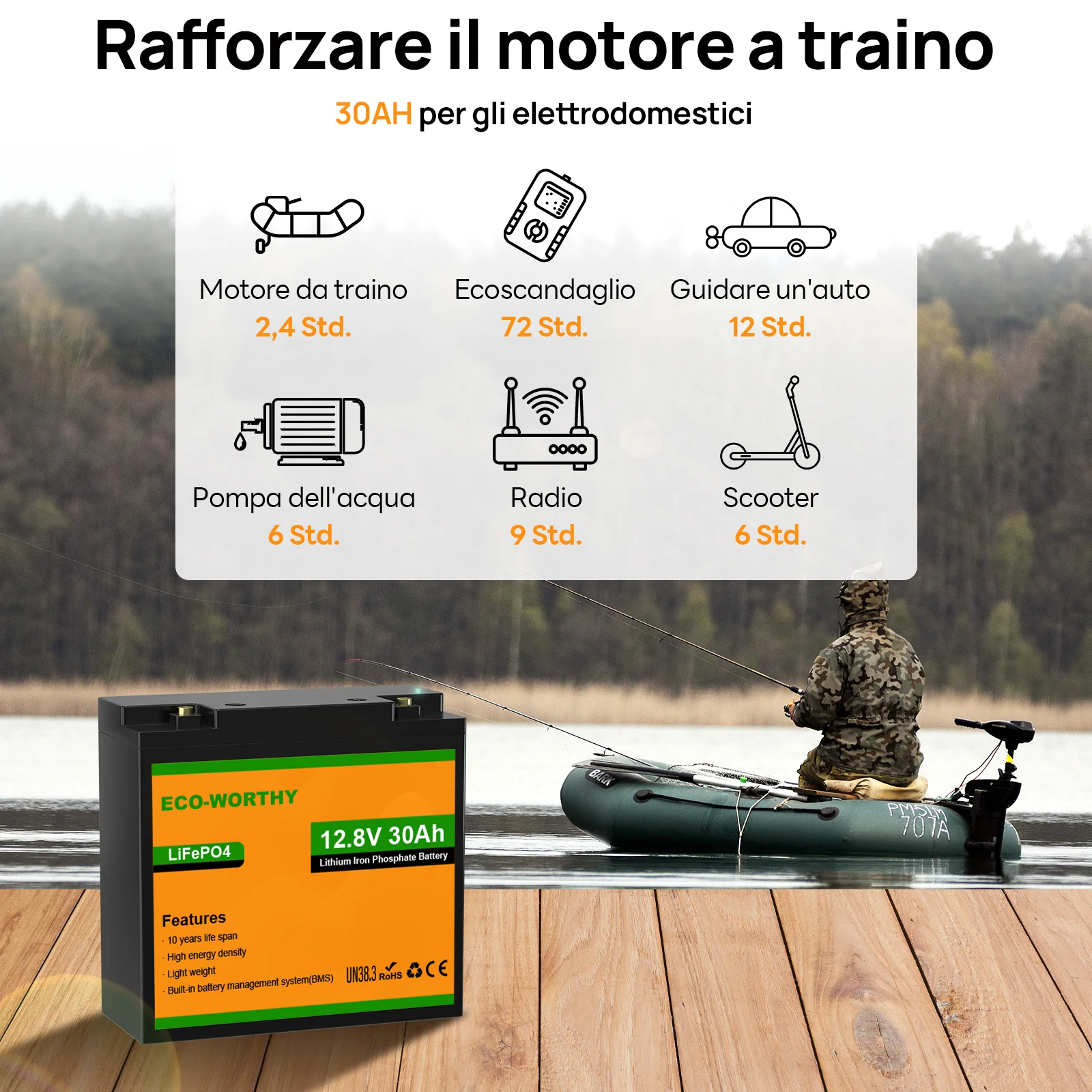 Miniatura 6