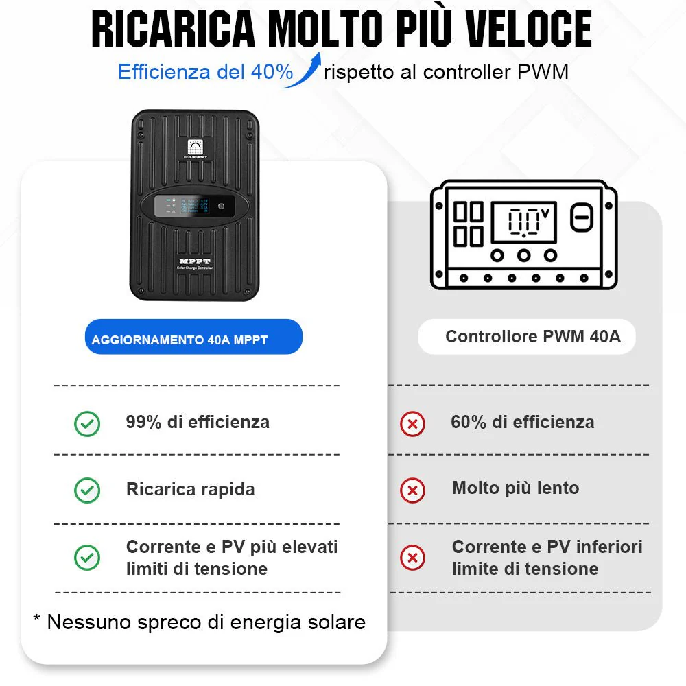 Miniatura 15